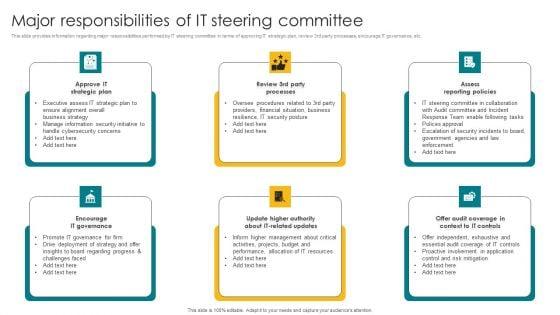 Major_Responsibilities_Of_IT_Steering_Committee_Sample_PDF_Slide_1.jpg