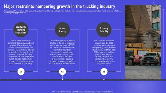 Major_Restraints_Hampering_Growth_In_The_Trucking_Industry_Ideas_PDF_Slide_1.jpg