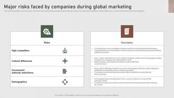 Major_Risks_Faced_Companies_During_Global_Marketing_Formulating_Global_Marketing_Strategy_To_Improve_Mockup_PDF_Slide_1.jpg