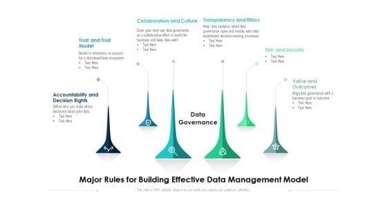 Major_Rules_For_Building_Effective_Data_Management_Model_Ppt_PowerPoint_Presentation_File_Design_Inspiration_PDF_Slide_1.jpg
