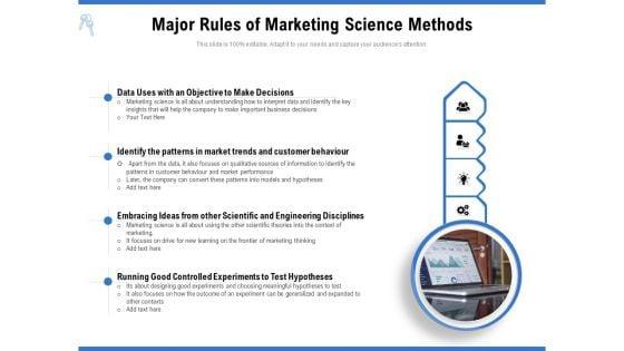Major_Rules_Of_Marketing_Science_Methods_Ppt_PowerPoint_Presentation_Gallery_Introduction_PDF_Slide_1.jpg