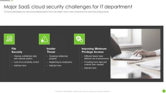 Major_Saas_Cloud_Security_Challenges_For_IT_Department_Ppt_PowerPoint_Presentation_Gallery_Design_Templates_PDF_Slide_1.jpg