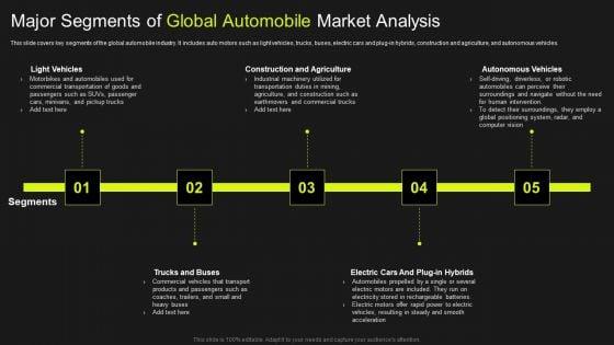 Major_Segments_Of_Global_Automobile_Market_Analysis_Rules_PDF_Slide_1.jpg