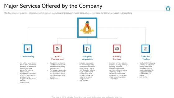 Major_Services_Offered_By_The_Company_Demonstration_PDF_Slide_1.jpg