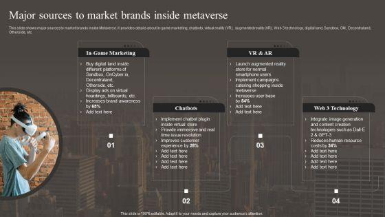 Major_Sources_To_Market_Brands_Inside_Metaverse_Inspiration_PDF_Slide_1.jpg