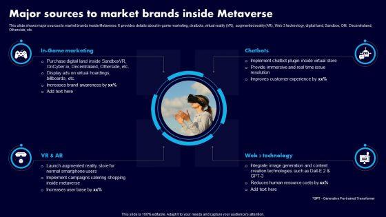 Major_Sources_To_Market_Brands_Inside_Metaverse_Ppt_Professional_Model_PDF_Slide_1.jpg