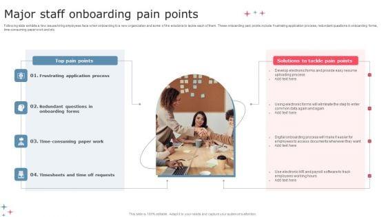 Major_Staff_Onboarding_Pain_Points_Demonstration_PDF_Slide_1.jpg