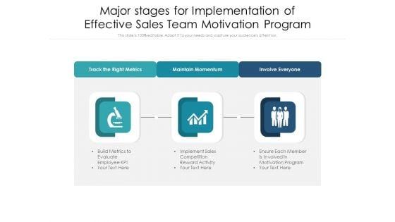 Major_Stages_For_Implementation_Of_Effective_Sales_Team_Motivation_Program_Ppt_PowerPoint_Presentation_Icon_Slides_PDF_Slide_1.jpg