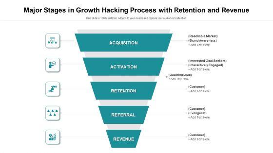 Major_Stages_In_Growth_Hacking_Process_With_Retention_And_Revenue_Ppt_PowerPoint_Presentation_File_Images_PDF_Slide_1.jpg