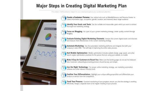 Major_Steps_In_Creating_Digital_Marketing_Plan_Ppt_PowerPoint_Presentation_File_Visuals_PDF_Slide_1.jpg