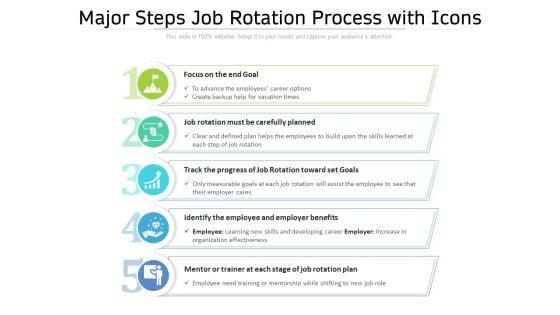 Major_Steps_Job_Rotation_Process_With_Icons_Ppt_PowerPoint_Presentation_Inspiration_Layout_PDF_Slide_1.jpg