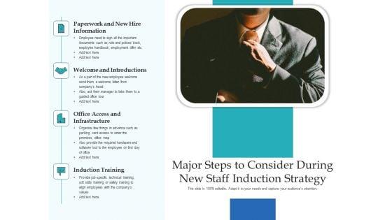 Major_Steps_To_Consider_During_New_Staff_Induction_Strategy_Ppt_PowerPoint_Presentation_Gallery_Graphics_Tutorials_PDF_Slide_1.jpg
