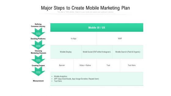 Major_Steps_To_Create_Mobile_Marketing_Plan_Ppt_PowerPoint_Presentation_File_Outline_PDF_Slide_1.jpg