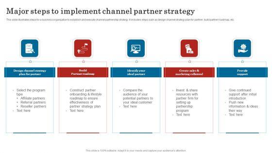 Major_Steps_To_Implement_Channel_Partner_Strategy_Information_PDF_Slide_1.jpg