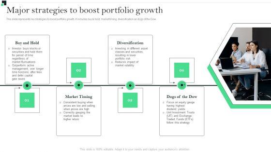 Major_Strategies_To_Boost_Portfolio_Growth_Strategies_To_Enhance_Portfolio_Management_Introduction_PDF_Slide_1.jpg