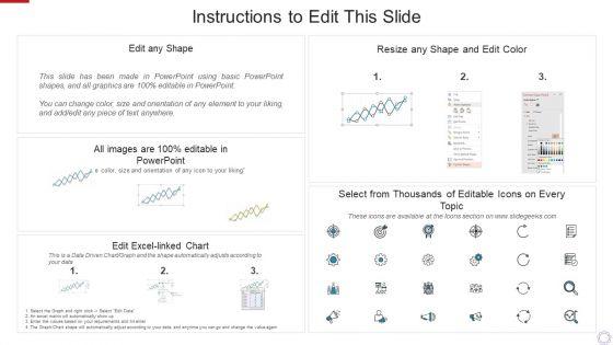 Major_Strategies_To_Nurture_Effective_Vendor_Association_Business_Performance_Dashboard_Guidelines_PDF_Slide_2.jpg
