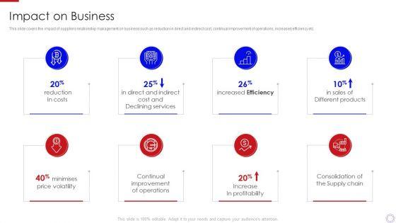 Major_Strategies_To_Nurture_Effective_Vendor_Association_Impact_On_Business_Microsoft_PDF_Slide_1.jpg