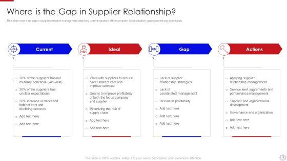 Major_Strategies_To_Nurture_Effective_Vendor_Association_Ppt_PowerPoint_Presentation_Complete_Deck_With_Slides_Slide_10.jpg