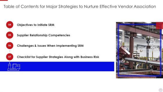 Major_Strategies_To_Nurture_Effective_Vendor_Association_Ppt_PowerPoint_Presentation_Complete_Deck_With_Slides_Slide_12.jpg
