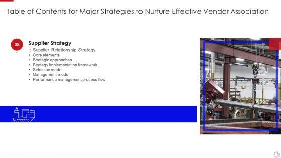 Major_Strategies_To_Nurture_Effective_Vendor_Association_Ppt_PowerPoint_Presentation_Complete_Deck_With_Slides_Slide_17.jpg