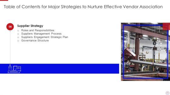 Major_Strategies_To_Nurture_Effective_Vendor_Association_Ppt_PowerPoint_Presentation_Complete_Deck_With_Slides_Slide_33.jpg