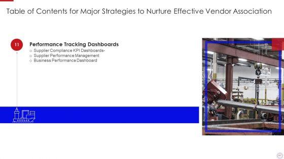 Major_Strategies_To_Nurture_Effective_Vendor_Association_Ppt_PowerPoint_Presentation_Complete_Deck_With_Slides_Slide_41.jpg
