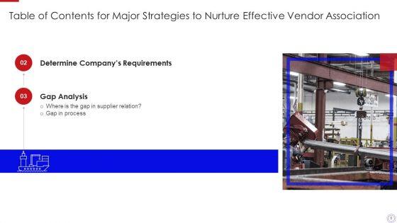 Major_Strategies_To_Nurture_Effective_Vendor_Association_Ppt_PowerPoint_Presentation_Complete_Deck_With_Slides_Slide_8.jpg
