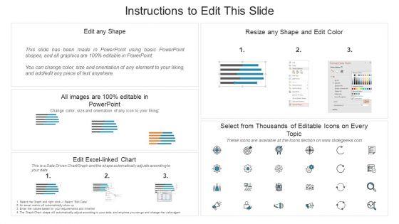 Major_Strategies_To_Nurture_Effective_Vendor_Association_Supplier_Performance_Management_Information_PDF_Slide_2.jpg