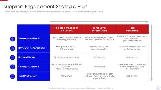 Major_Strategies_To_Nurture_Effective_Vendor_Association_Suppliers_Engagement_Strategic_Plan_Information_PDF_Slide_1.jpg