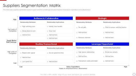 Major_Strategies_To_Nurture_Effective_Vendor_Association_Suppliers_Segmentation_Matrix_Introduction_PDF_Slide_1.jpg