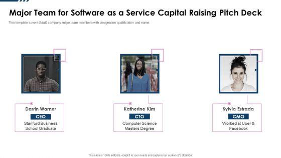 Major_Team_For_Software_As_A_Service_Capital_Raising_Pitch_Deck_Formats_PDF_Slide_1.jpg