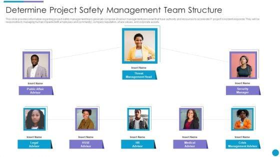 Major_Techniques_For_Project_Safety_IT_Determine_Project_Safety_Management_Team_Structure_Pictures_PDF_Slide_1.jpg