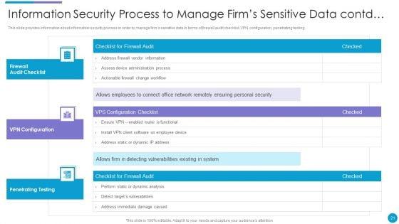 Major_Techniques_For_Project_Safety_IT_Ppt_PowerPoint_Presentation_Complete_Deck_With_Slides_Slide_21.jpg