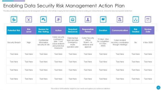 Major_Techniques_For_Project_Safety_IT_Ppt_PowerPoint_Presentation_Complete_Deck_With_Slides_Slide_22.jpg