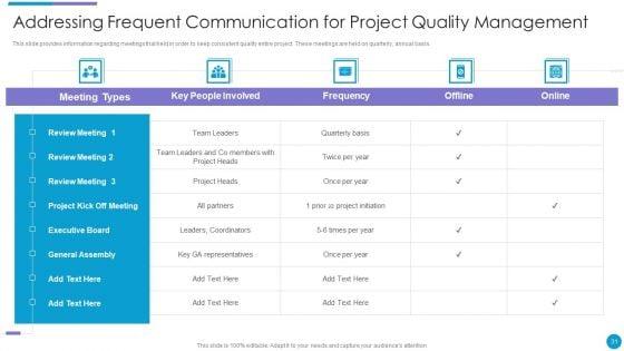 Major_Techniques_For_Project_Safety_IT_Ppt_PowerPoint_Presentation_Complete_Deck_With_Slides_Slide_31.jpg