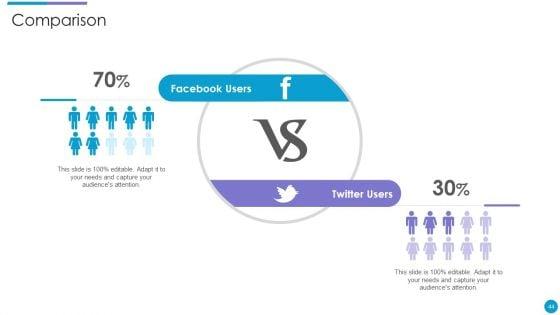 Major_Techniques_For_Project_Safety_IT_Ppt_PowerPoint_Presentation_Complete_Deck_With_Slides_Slide_44.jpg