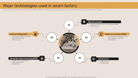 Major_Technologies_Used_In_Smart_Factory_Download_PDF_Slide_1.jpg