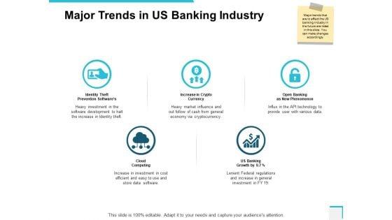 Major_Trends_In_Us_Banking_Industry_Ppt_PowerPoint_Presentation_Summary_Portrait_Slide_1.jpg