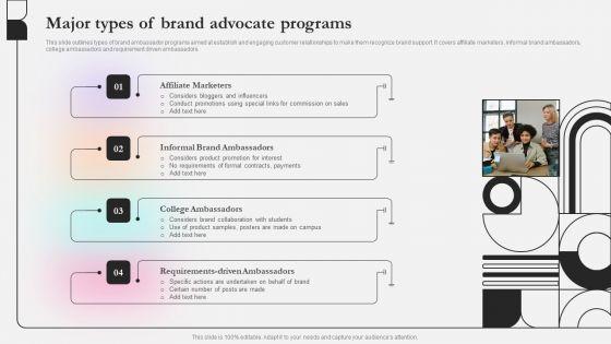 Major_Types_Of_Brand_Advocate_Programs_Ppt_Deck_PDF_Slide_1.jpg