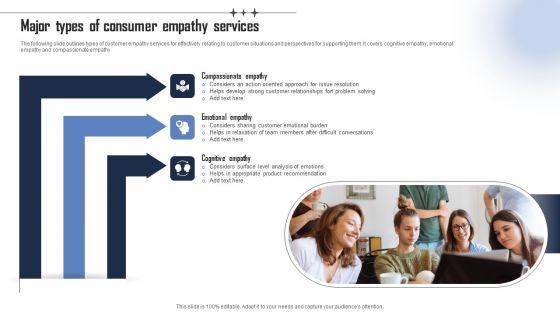 Major_Types_Of_Consumer_Empathy_Services_Summary_PDF_Slide_1.jpg