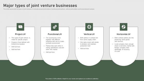 Major_Types_Of_Joint_Venture_Businesses_Formulating_Global_Marketing_Strategy_To_Improve_Introduction_PDF_Slide_1.jpg
