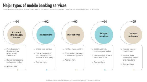 Major_Types_Of_Mobile_Banking_Services_Summary_PDF_Slide_1.jpg