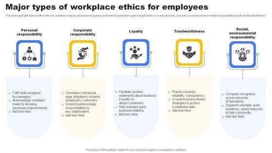 Major_Types_Of_Workplace_Ethics_For_Employees_Themes_PDF_Slide_1.jpg