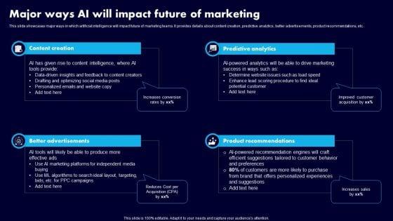 Major_Ways_AI_Will_Impact_Future_Of_Marketing_Ppt_Visual_Aids_Styles_PDF_Slide_1.jpg