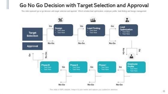 Make_Or_Break_Decision_Manufacturing_Cost_Ppt_PowerPoint_Presentation_Complete_Deck_With_Slides_Slide_11.jpg