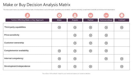 Make_Or_Buy_Decision_Analysis_Matrix_Mockup_PDF_Slide_1.jpg