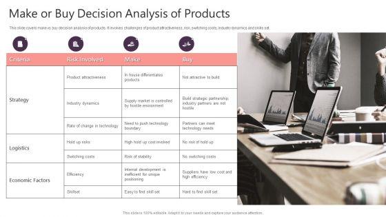 Make_Or_Buy_Decision_Analysis_Of_Products_Summary_PDF_Slide_1.jpg