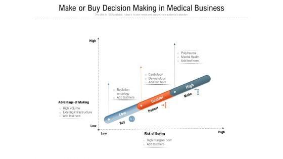 Make_Or_Buy_Decision_Making_In_Medical_Business_Ppt_PowerPoint_Presentation_File_Pictures_PDF_Slide_1.jpg