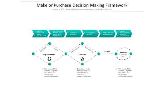Make_Or_Purchase_Decision_Making_Framework_Ppt_PowerPoint_Presentation_Portfolio_File_Formats_PDF_Slide_1.jpg