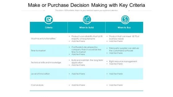 Make_Or_Purchase_Decision_Making_With_Key_Criteria_Ppt_PowerPoint_Presentation_Ideas_Background_Designs_PDF_Slide_1.jpg